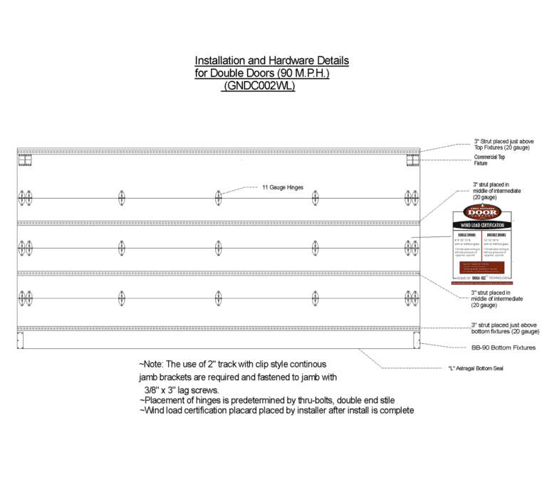 Garage Door Hardware Configurations - Great Northern Door