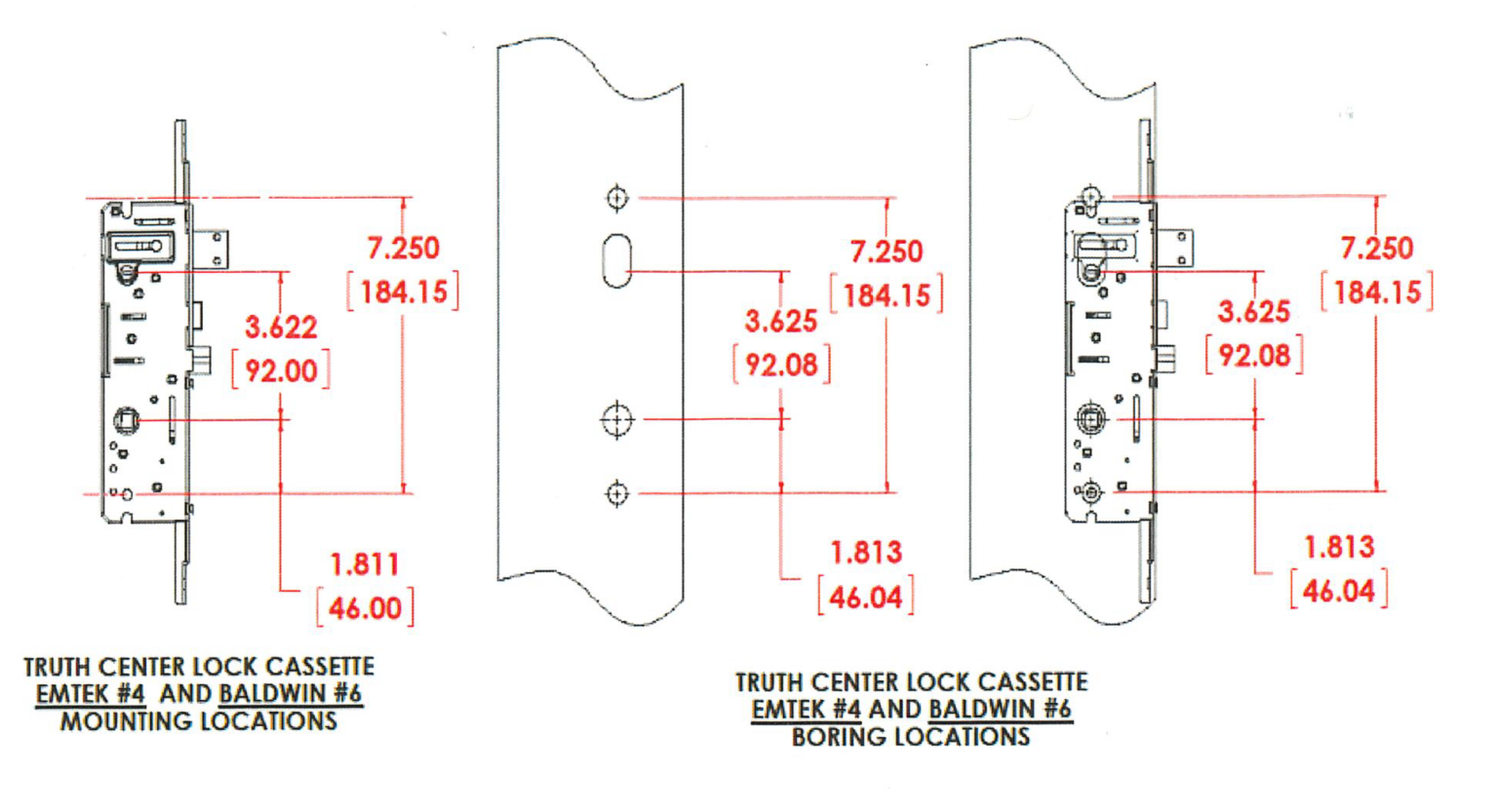 Entry Door Hardware Configurations Great Northern Door