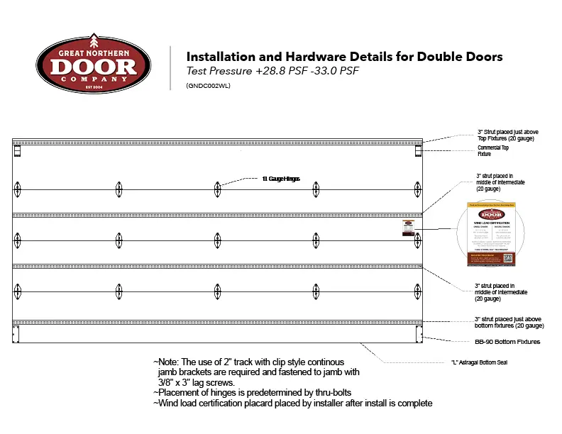Garage Door Hardware Configurations - Great Northern Door